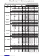 Предварительный просмотр 111 страницы Hitachi CP-X2010 series User Manual – Operating Manual