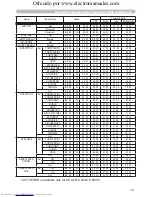 Предварительный просмотр 112 страницы Hitachi CP-X2010 series User Manual – Operating Manual