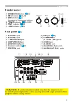 Preview for 14 page of Hitachi CP-X2010 series User'S Manual And Operating Manual