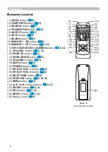 Preview for 15 page of Hitachi CP-X2010 series User'S Manual And Operating Manual