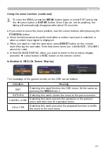 Preview for 32 page of Hitachi CP-X2010 series User'S Manual And Operating Manual