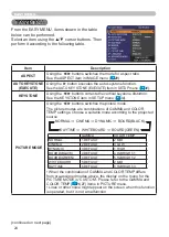 Preview for 33 page of Hitachi CP-X2010 series User'S Manual And Operating Manual