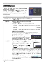 Preview for 35 page of Hitachi CP-X2010 series User'S Manual And Operating Manual