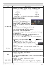 Preview for 36 page of Hitachi CP-X2010 series User'S Manual And Operating Manual