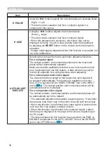 Preview for 39 page of Hitachi CP-X2010 series User'S Manual And Operating Manual