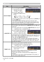 Preview for 41 page of Hitachi CP-X2010 series User'S Manual And Operating Manual