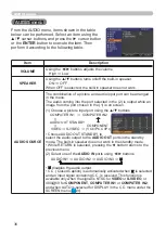 Preview for 45 page of Hitachi CP-X2010 series User'S Manual And Operating Manual