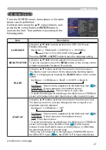 Preview for 46 page of Hitachi CP-X2010 series User'S Manual And Operating Manual