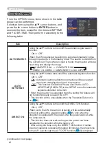 Preview for 51 page of Hitachi CP-X2010 series User'S Manual And Operating Manual