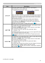 Preview for 52 page of Hitachi CP-X2010 series User'S Manual And Operating Manual