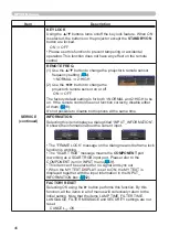 Preview for 55 page of Hitachi CP-X2010 series User'S Manual And Operating Manual