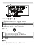 Preview for 97 page of Hitachi CP-X2010 series User'S Manual And Operating Manual