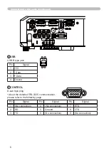 Preview for 99 page of Hitachi CP-X2010 series User'S Manual And Operating Manual