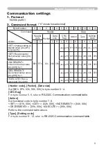 Preview for 102 page of Hitachi CP-X2010 series User'S Manual And Operating Manual