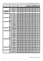 Preview for 107 page of Hitachi CP-X2010 series User'S Manual And Operating Manual