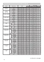 Preview for 109 page of Hitachi CP-X2010 series User'S Manual And Operating Manual