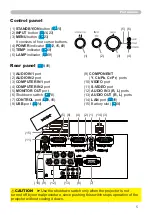 Preview for 14 page of Hitachi CP-X2010N User'S Manual And Operating Manual