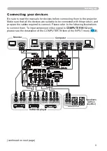 Preview for 18 page of Hitachi CP-X2010N User'S Manual And Operating Manual