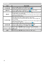 Preview for 35 page of Hitachi CP-X2010N User'S Manual And Operating Manual