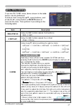 Preview for 36 page of Hitachi CP-X2010N User'S Manual And Operating Manual