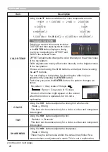 Preview for 37 page of Hitachi CP-X2010N User'S Manual And Operating Manual