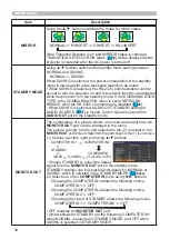 Preview for 45 page of Hitachi CP-X2010N User'S Manual And Operating Manual