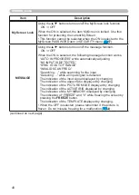 Preview for 49 page of Hitachi CP-X2010N User'S Manual And Operating Manual