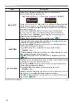 Preview for 53 page of Hitachi CP-X2010N User'S Manual And Operating Manual