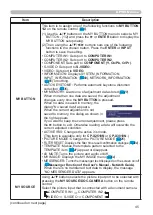 Preview for 54 page of Hitachi CP-X2010N User'S Manual And Operating Manual