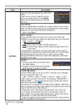 Preview for 55 page of Hitachi CP-X2010N User'S Manual And Operating Manual