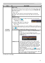 Preview for 56 page of Hitachi CP-X2010N User'S Manual And Operating Manual