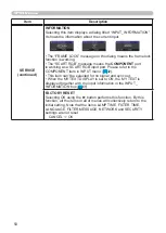 Preview for 59 page of Hitachi CP-X2010N User'S Manual And Operating Manual