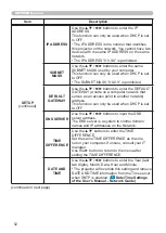 Preview for 61 page of Hitachi CP-X2010N User'S Manual And Operating Manual