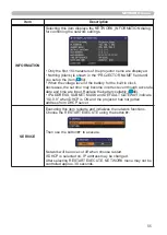 Preview for 64 page of Hitachi CP-X2010N User'S Manual And Operating Manual