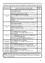 Preview for 82 page of Hitachi CP-X2010N User'S Manual And Operating Manual