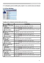 Preview for 101 page of Hitachi CP-X2010N User'S Manual And Operating Manual