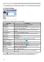 Preview for 104 page of Hitachi CP-X2010N User'S Manual And Operating Manual