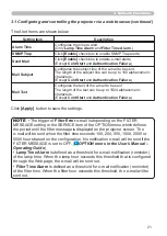 Preview for 105 page of Hitachi CP-X2010N User'S Manual And Operating Manual