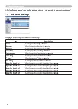 Preview for 106 page of Hitachi CP-X2010N User'S Manual And Operating Manual