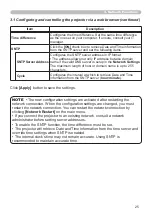 Preview for 109 page of Hitachi CP-X2010N User'S Manual And Operating Manual