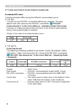 Preview for 130 page of Hitachi CP-X2010N User'S Manual And Operating Manual