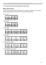 Preview for 131 page of Hitachi CP-X2010N User'S Manual And Operating Manual