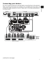 Preview for 143 page of Hitachi CP-X2010N User'S Manual And Operating Manual