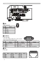 Preview for 162 page of Hitachi CP-X2010N User'S Manual And Operating Manual