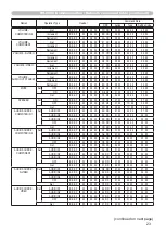 Preview for 179 page of Hitachi CP-X2010N User'S Manual And Operating Manual