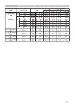 Preview for 183 page of Hitachi CP-X2010N User'S Manual And Operating Manual