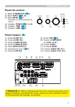 Preview for 14 page of Hitachi CP-X2011 User Manual – Operating Manual