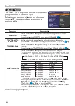 Preview for 33 page of Hitachi CP-X2011 User Manual – Operating Manual