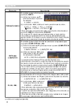 Preview for 41 page of Hitachi CP-X2011 User Manual – Operating Manual