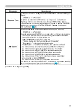 Preview for 48 page of Hitachi CP-X2011 User Manual – Operating Manual